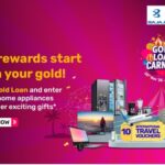 gold loan interest rate